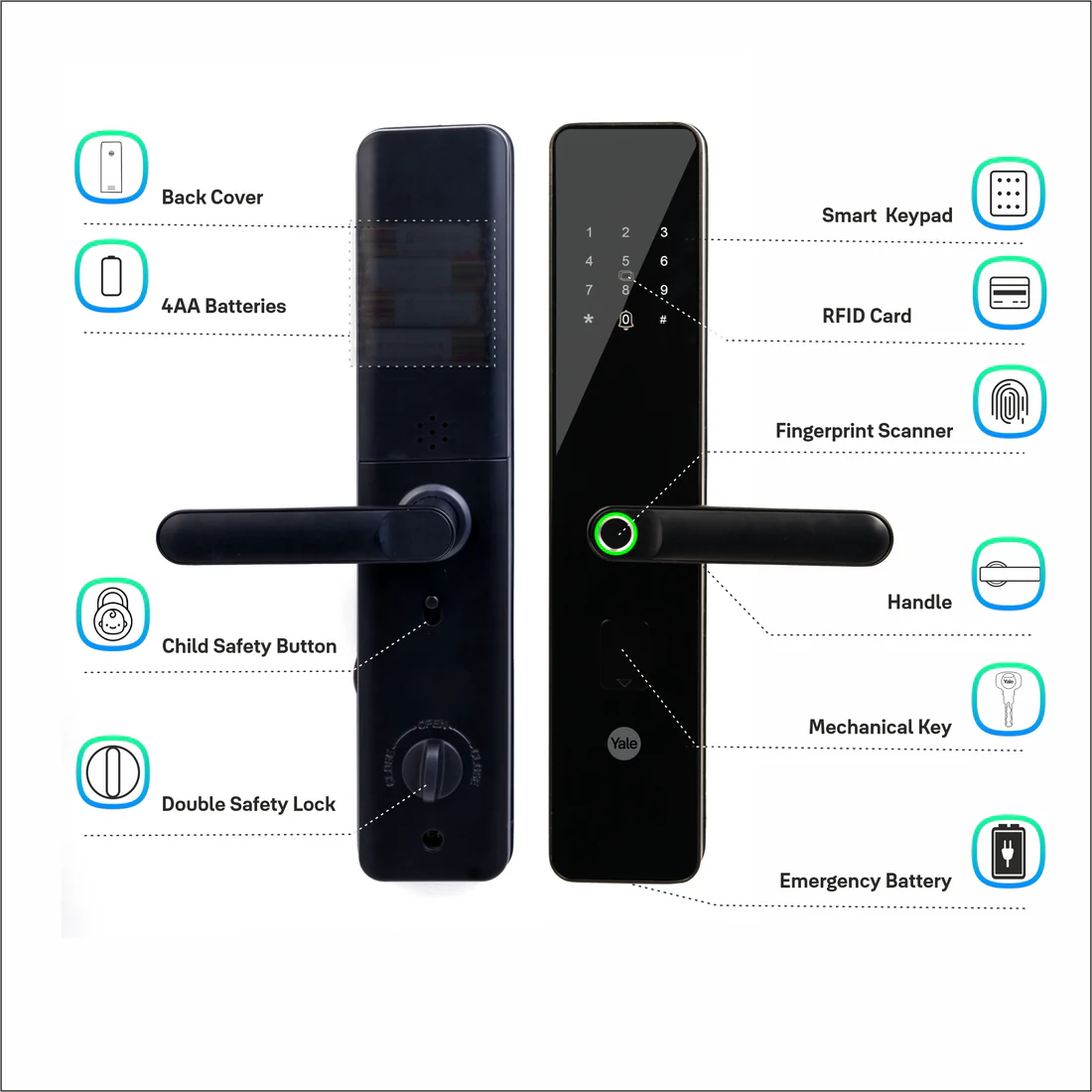 YDME 100 NxT Smart Door Lock - Black, Fingerprint, PIN, RFID, Manual Key Access - Image 4
