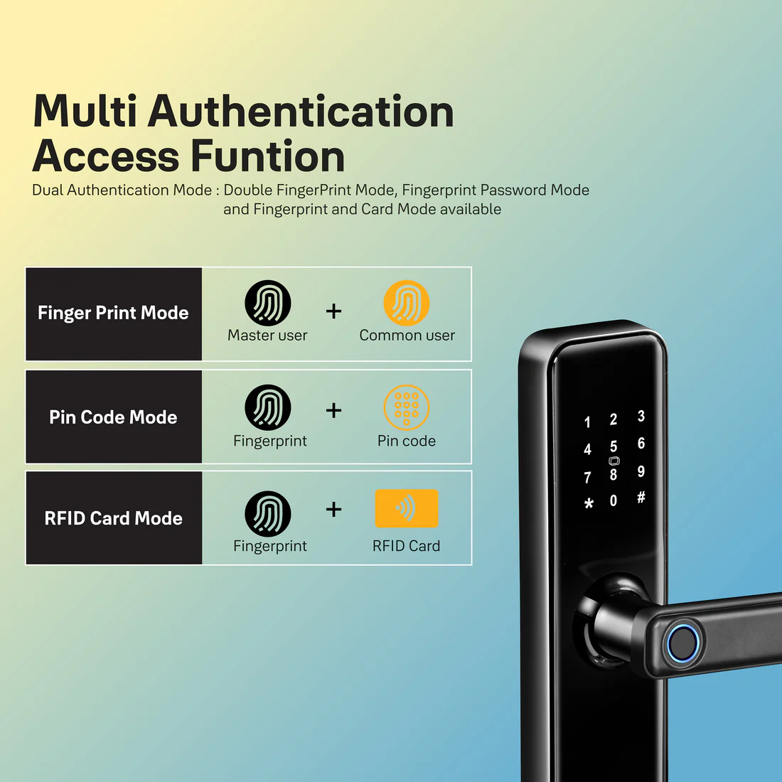YDME 50 Digital Door Lock, Satin Nickel - Image 3