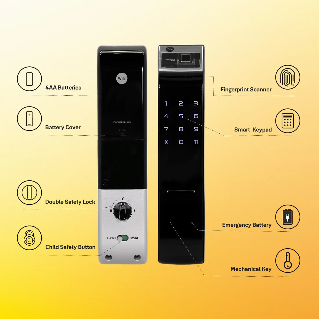YDM 4109 Roller Latch Smart Lock | Biometric Access - Black , Without Handle - Image 4
