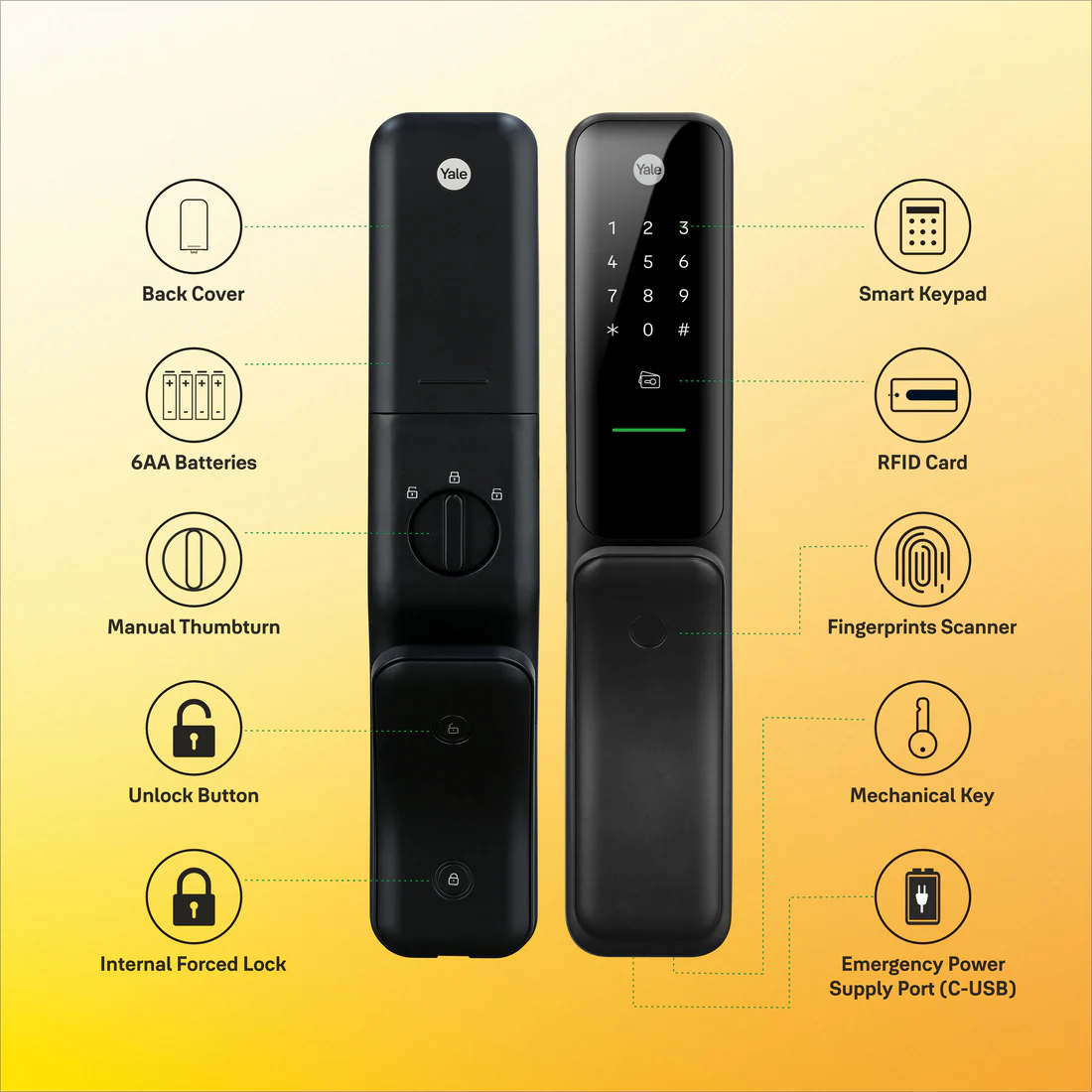 Yale Kyra Pro, Push Pull Smart Lock - with fingerprint, PIN, RFID, Manual Key, Black - Image 3