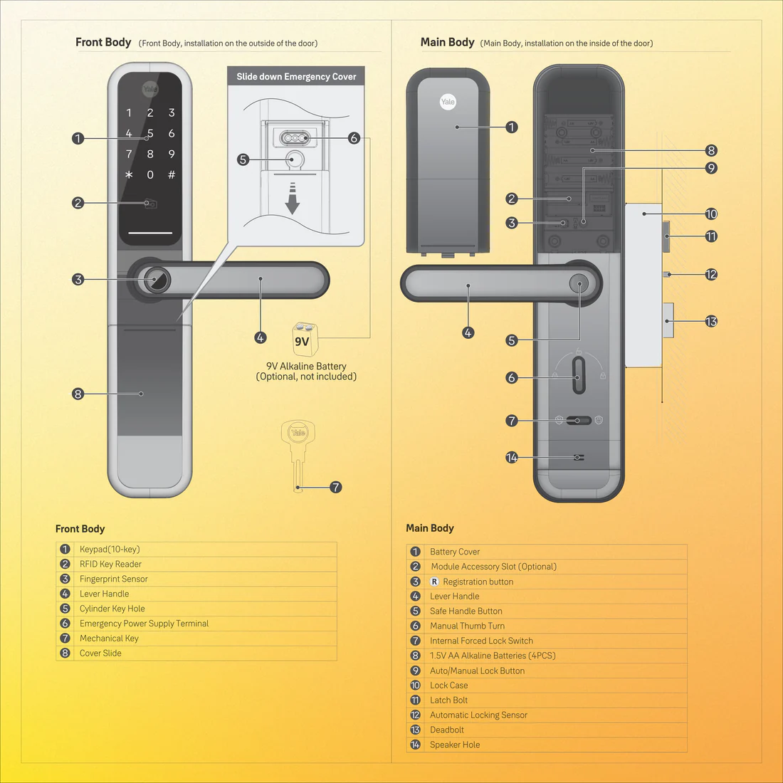 ByYou Mortise Smart Door Lock - with 5 Way Unlocking Fingerprints, In-built Bluetooth, PIN Code, RFID Tag, Manual Key (Black/Gold) - Image 10