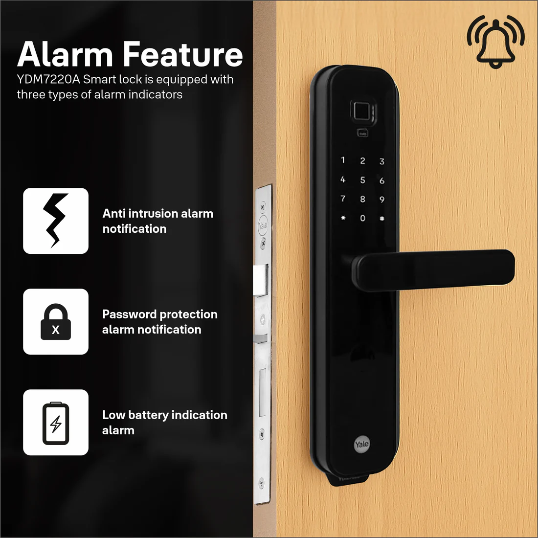 YDM7220A Biosecure Smart Lock with Fingerprint - PIN, RFID and Manual Key - Image 8